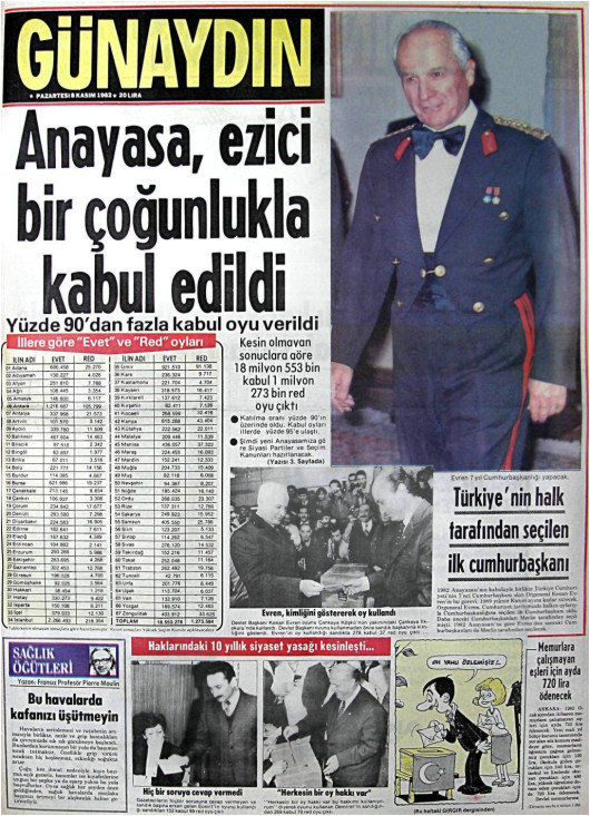 Tarihten bir gazete sayfası